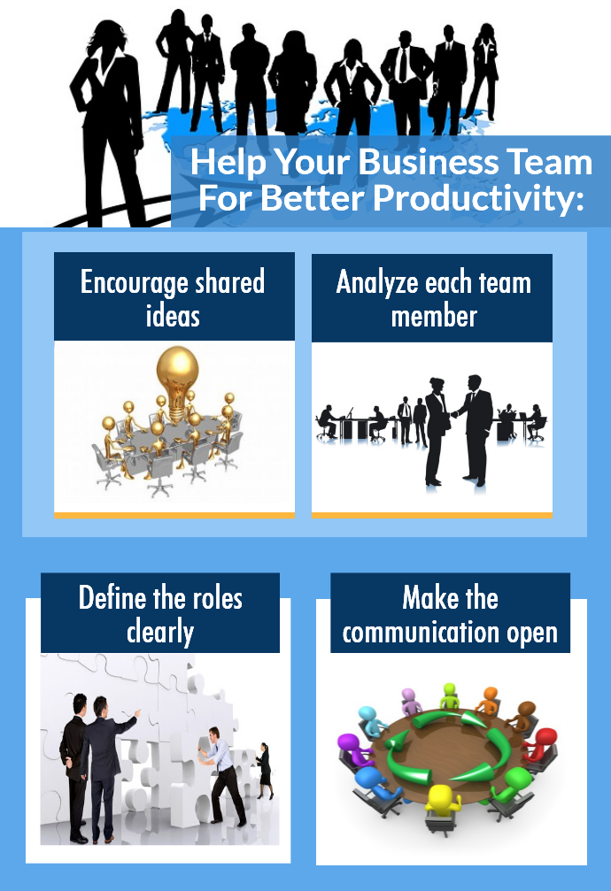 Help Your Business Team For Better Productivity
